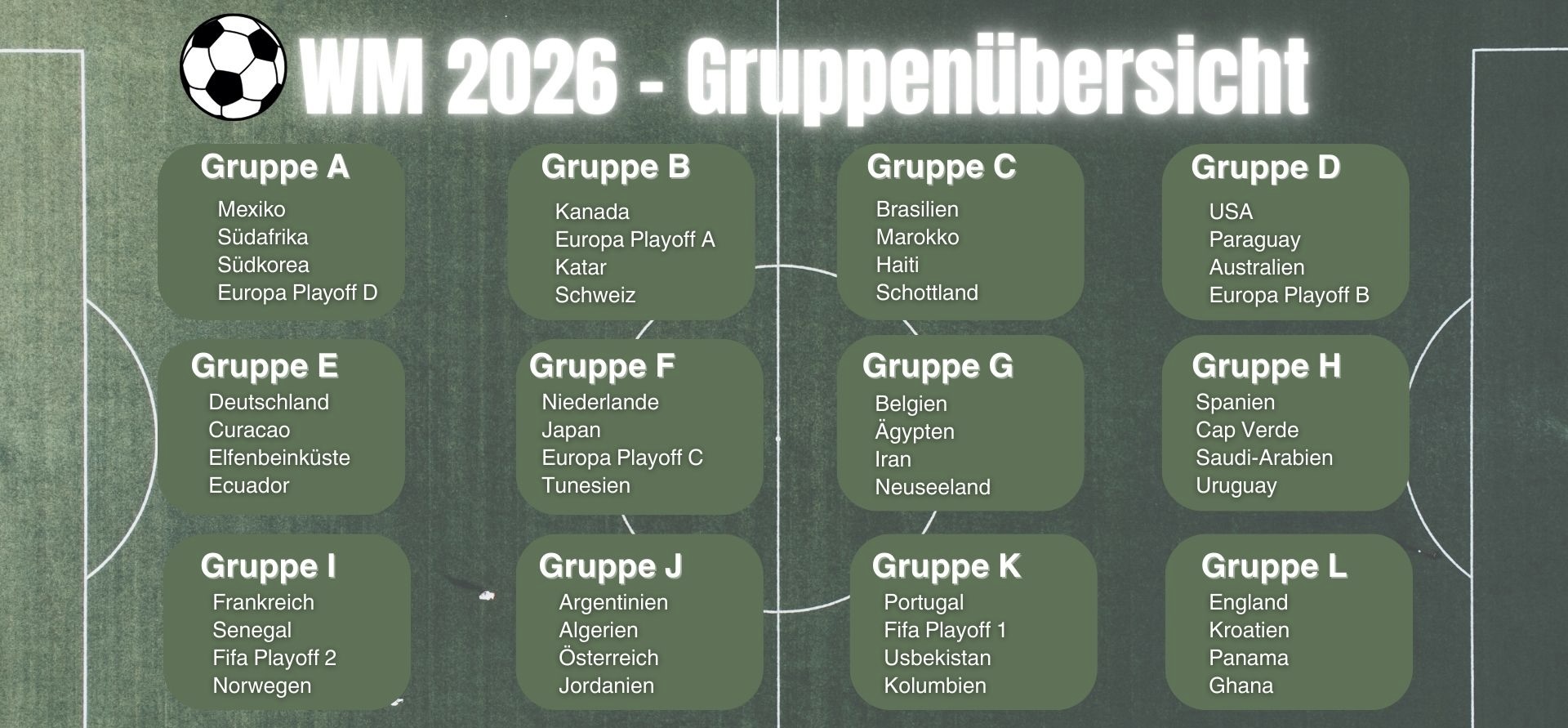 erleben sie das spannende wm 2026 spiel zwischen brasilien und marokko – aktuelle infos, spielanalyse und highlights live.