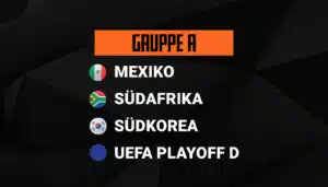 wm 2026: prognose für das spannende spiel mexiko gegen südkorea. erfahre die expertenmeinungen, teamstatistiken und wett-tipps für dieses fußballhighlight.