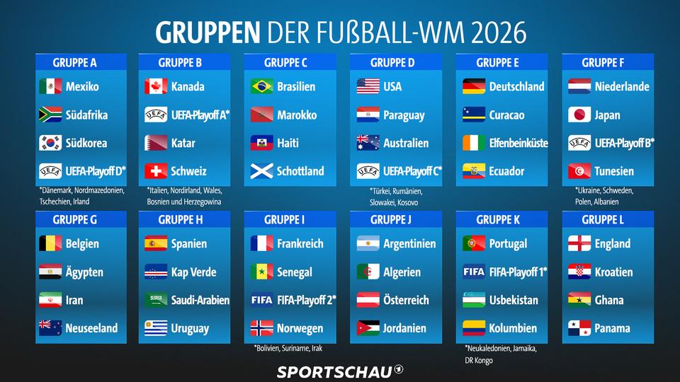 wm-prognose elfenbeinküste vs ecuador: expertenanalyse, teamvergleich und tipps für das spannende fußballspiel bei der weltmeisterschaft.